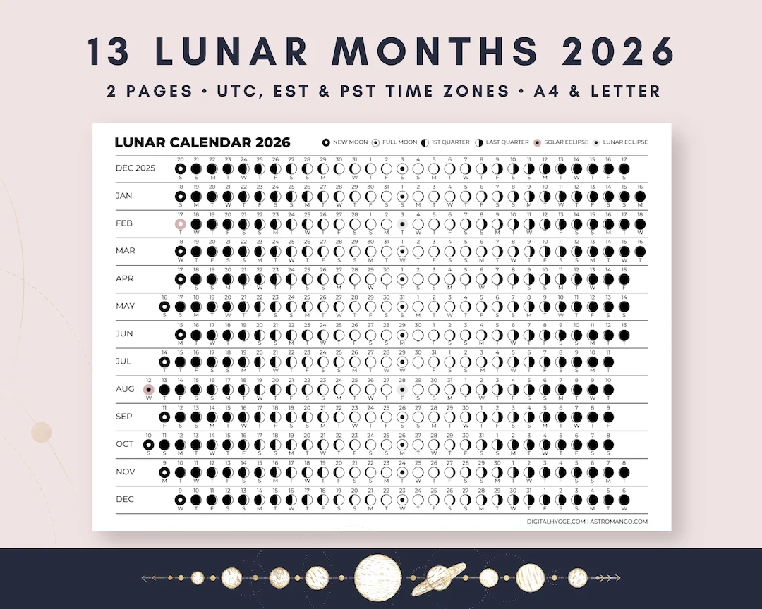 13 Month Lunar Calendar 2026 Moon Phases amp Astrology UTC EST 