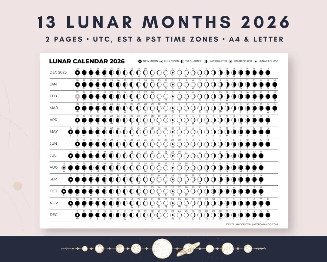 13 Month Lunar Calendar 2026 Moon Phases amp Astrology UTC EST 
