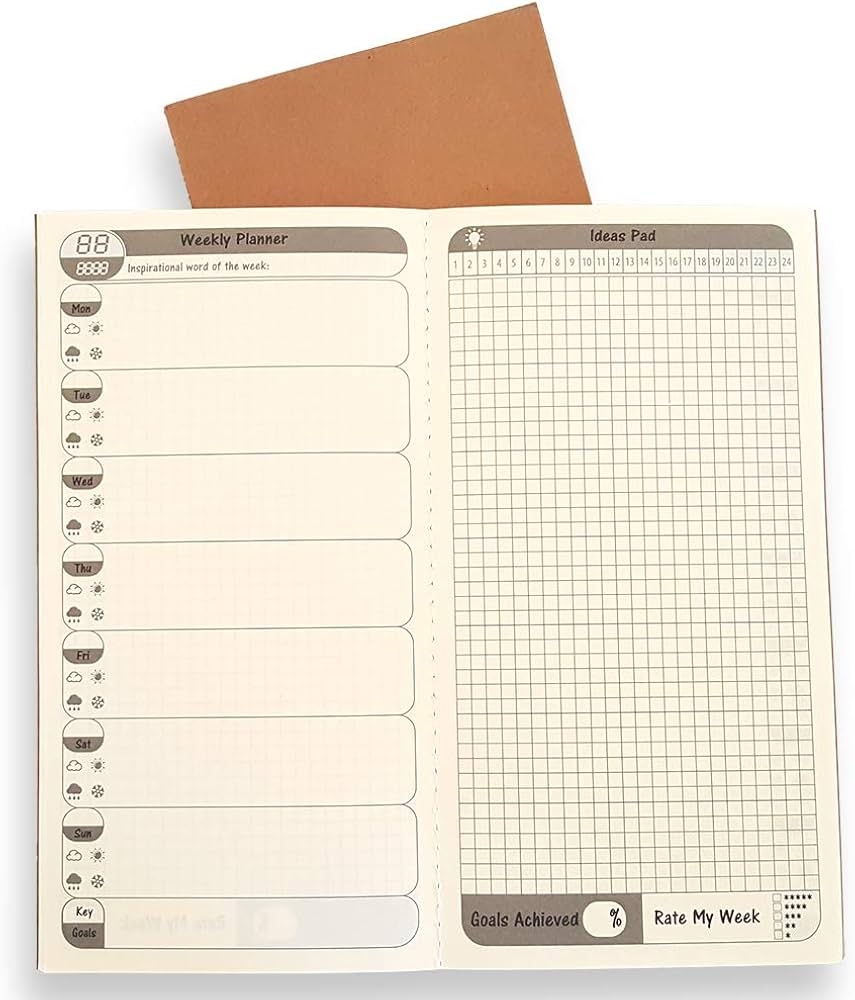 2 Pack Free Diary Weekly Annual Planner Journal Refill Insert To Do List Daily Annual Calendar For Standard Regular Size Travelers Notebook 21 X 