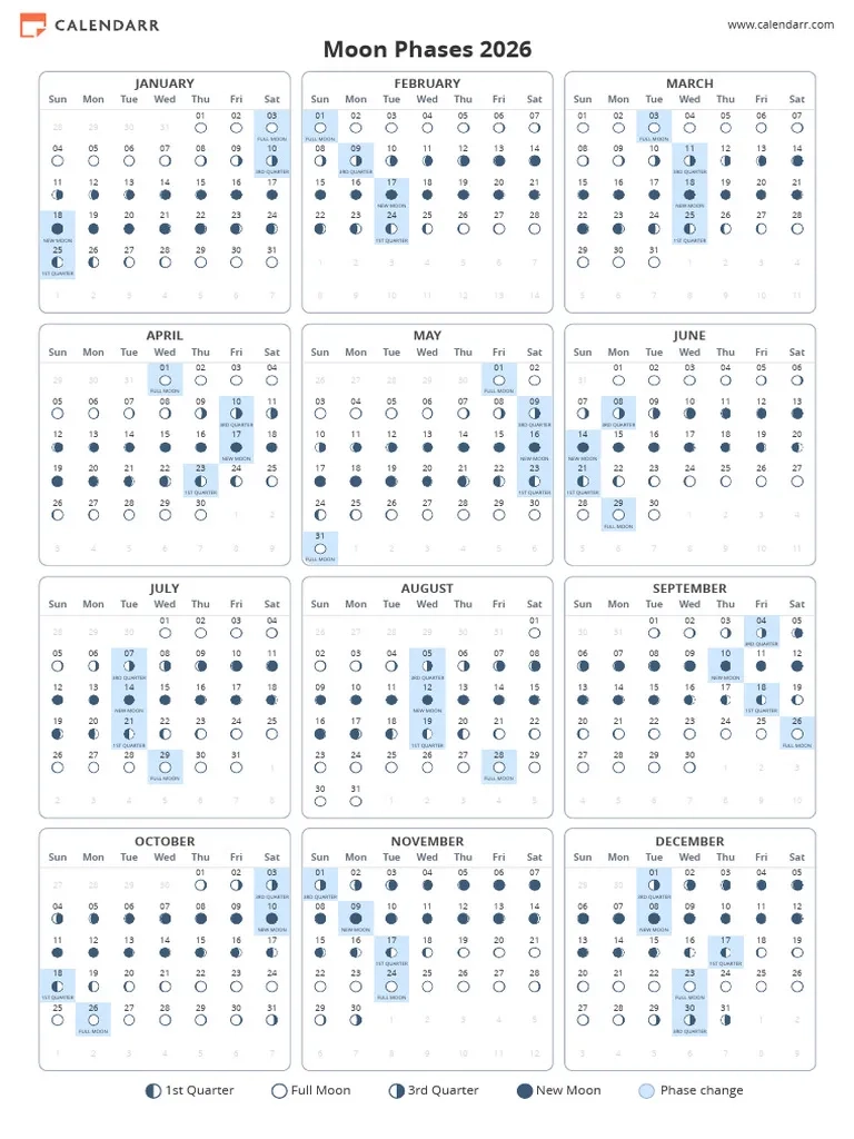 Free Printable Lunar Calendar November 2026