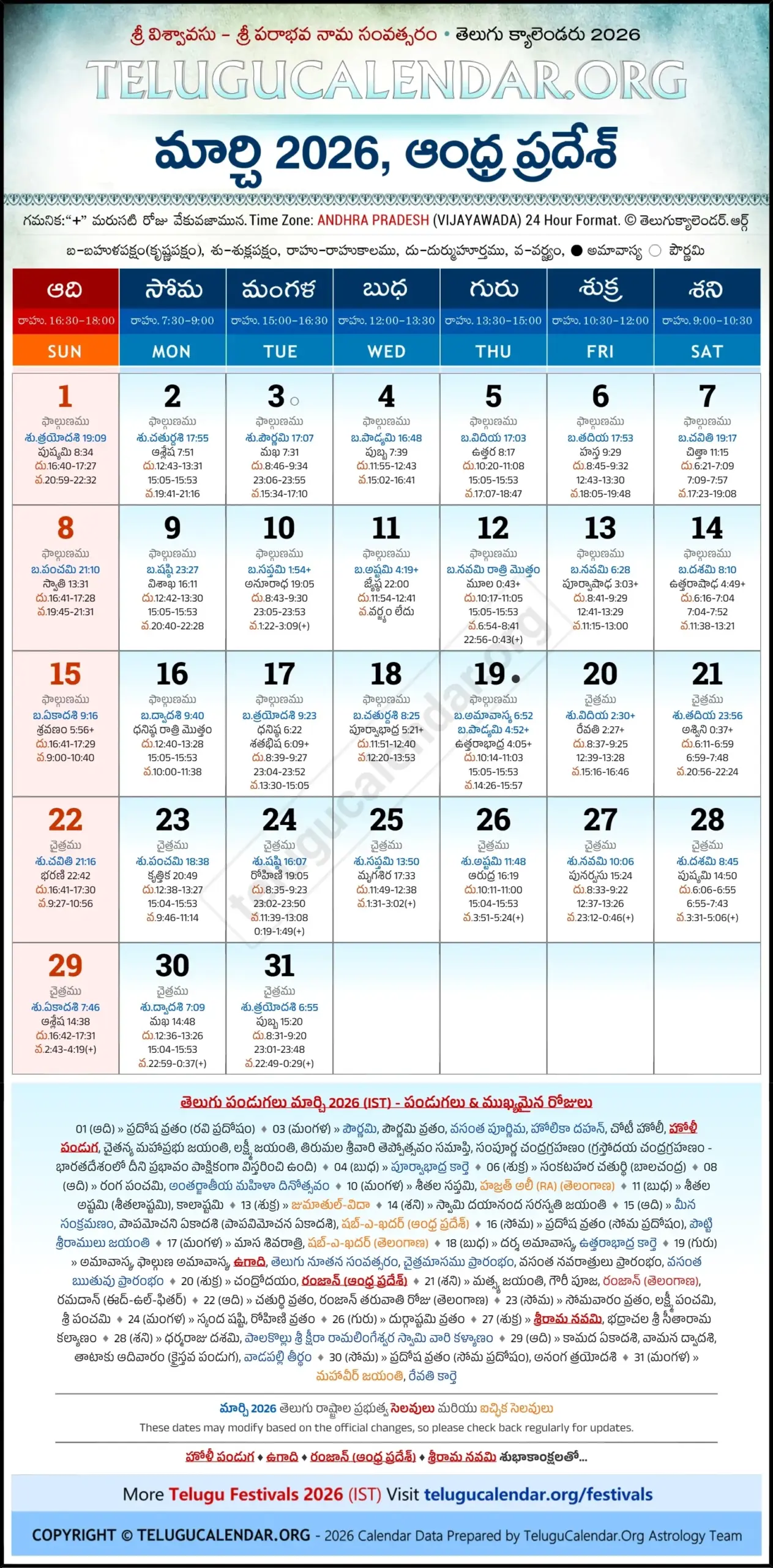 2026 Telugu Calendar March 7 2026 Telugu Panchangam Festivals