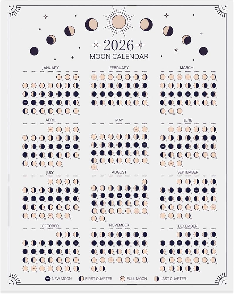 2026 Wall Calendar Moon Phases Poster 11 X 14 Inches Hangable Full Moon Cycle Lunar Calendar Moon Tracker Wall Art Poster Astrology Calendar 