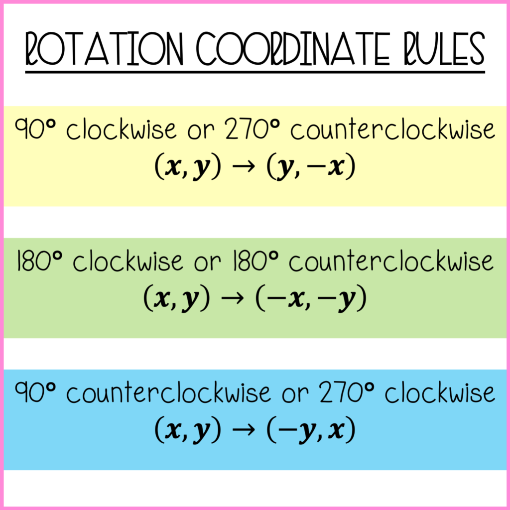 3 Ways To Rotate A Shape Lindsay Bowden