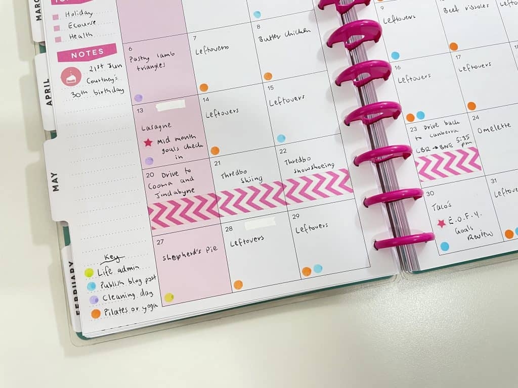 30 Things To Track In The Monthly Spread Of Your Planner All 