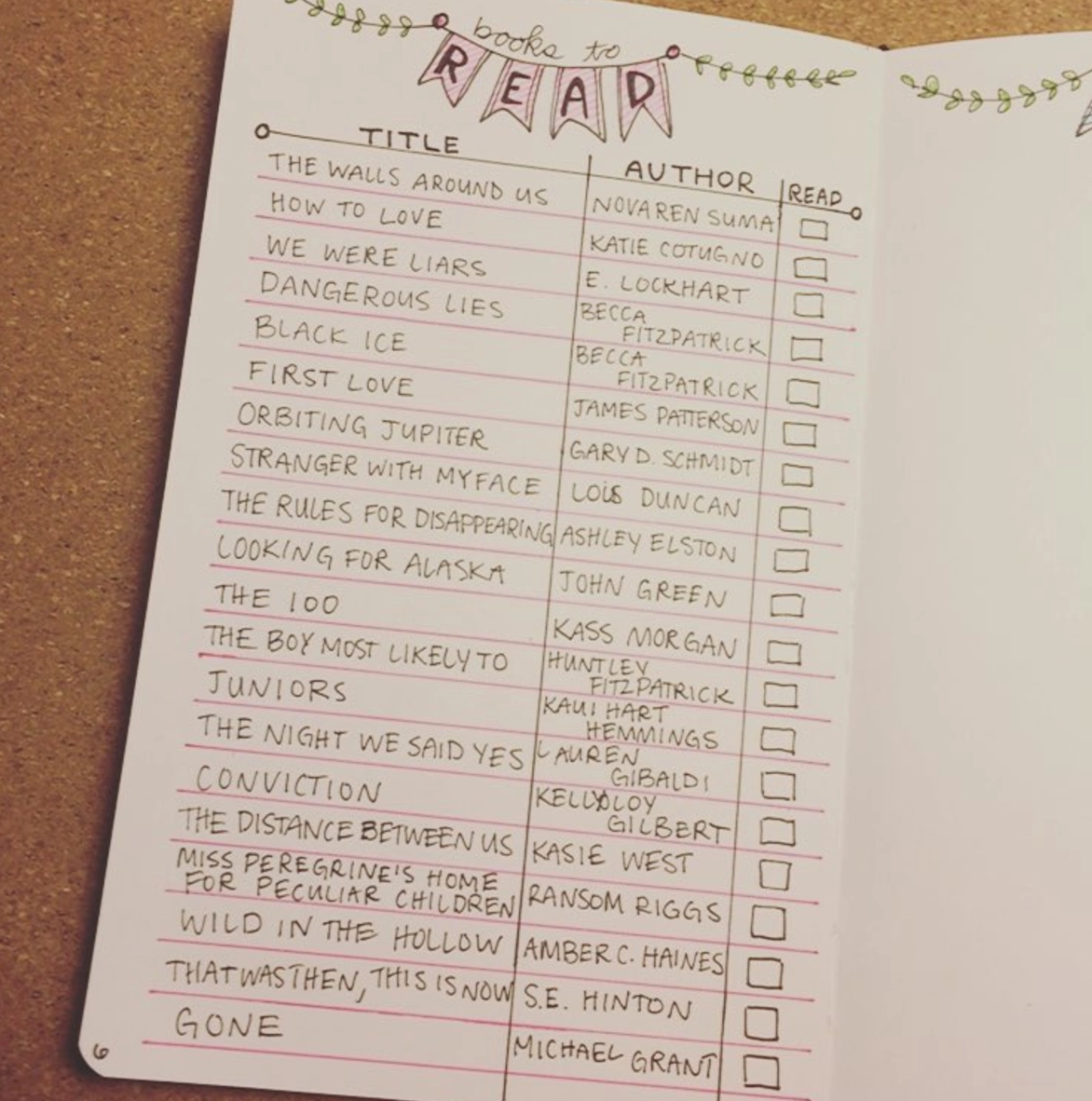 32 OF THE BEST THINGS YOU CAN TRACK IN YOUR PLANNER THAT YOU 
