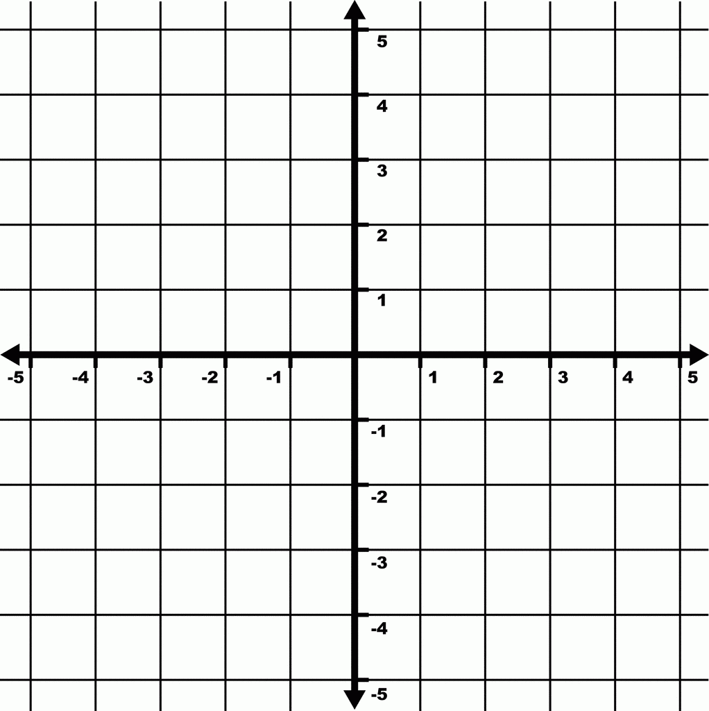 5 To 5 Coordinate Grid With Increments Labeled And Grid Lines 
