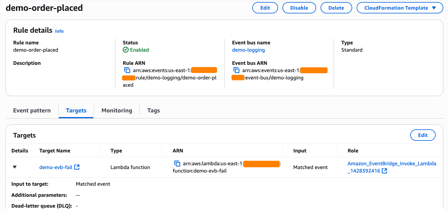 Amazon CloudWatch Noise