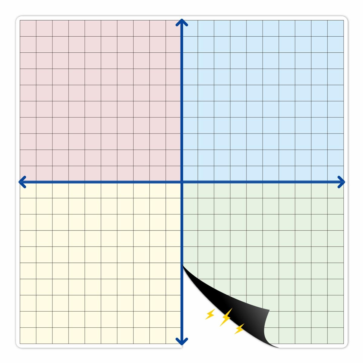 Amazon Magnetic XY Coordinate Dry Erase Grid 26 X 26 Inches 