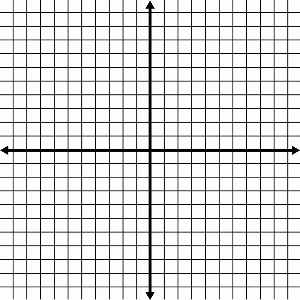 Coordinate Plane Graph Paper