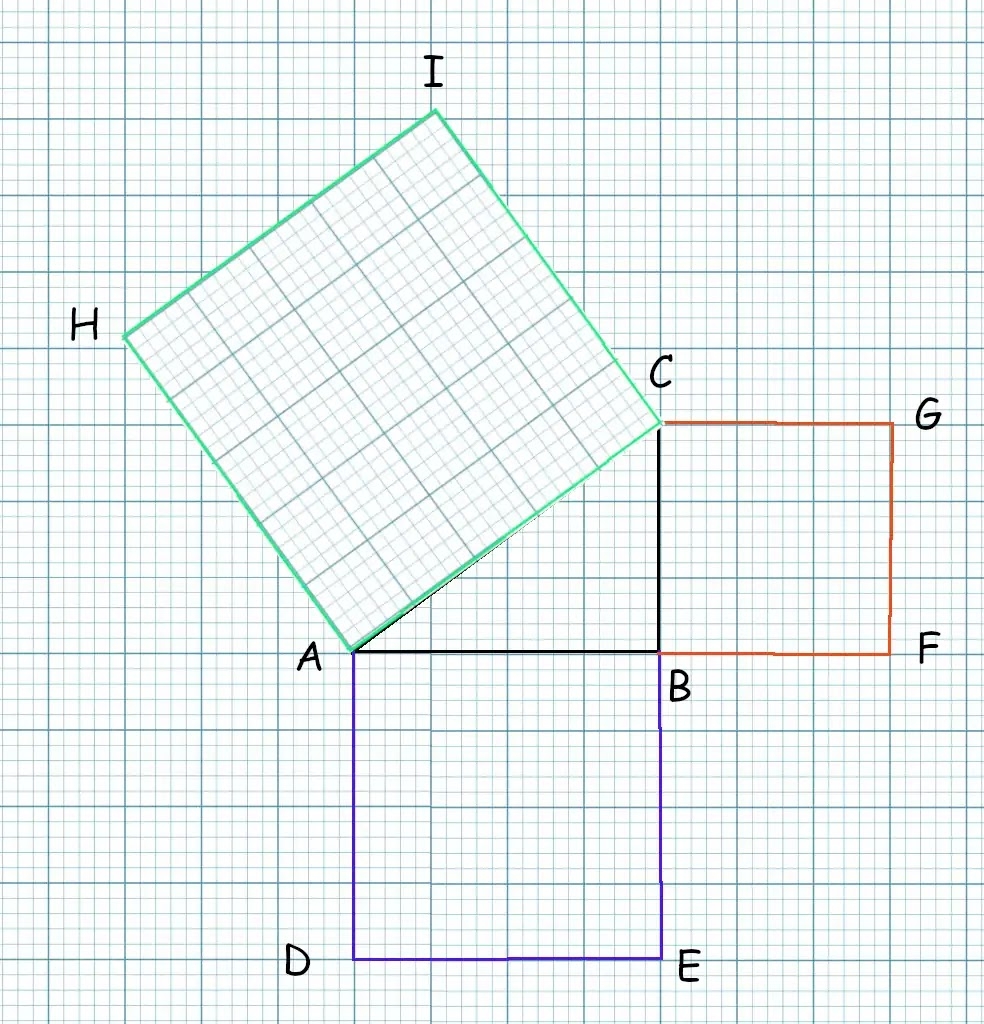 CBSE Papers Questions Answers MCQ CBSE Class 10 Maths Lab 