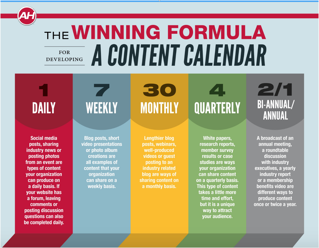 Create A Perfect Social Media Calendar