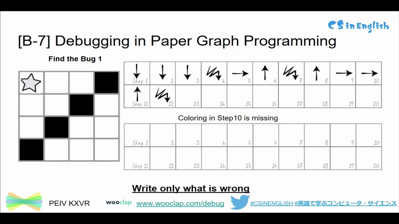 CS In English Debug Class Graph Paper Programming