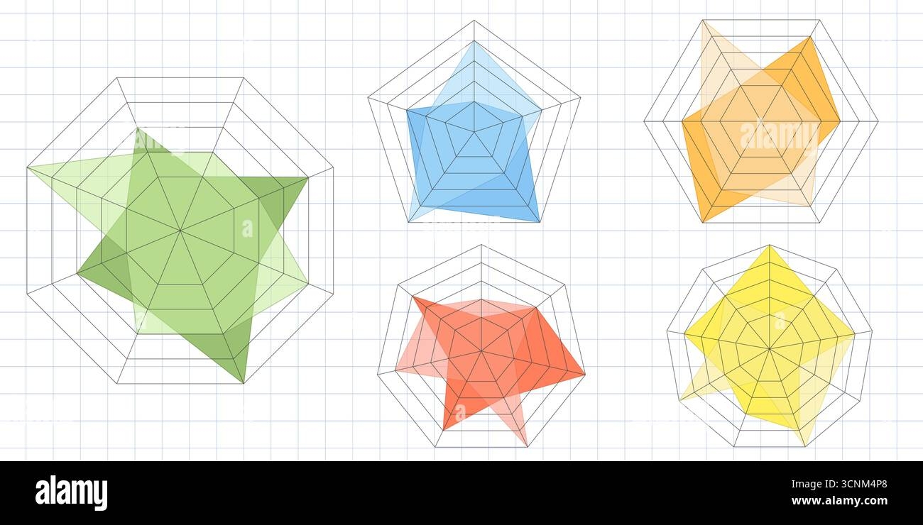 Decagon On Graph Paper