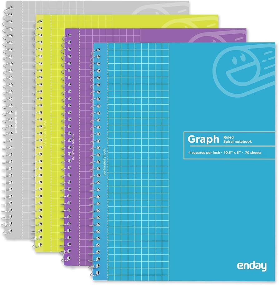 Emraw Graph Paper Notebooks Spiral Quad Ruled Grid Notebook Heavy Duty White Paper 100 Sheets Assorted Colors Wire Bound Graphing Books Pack Of 4 