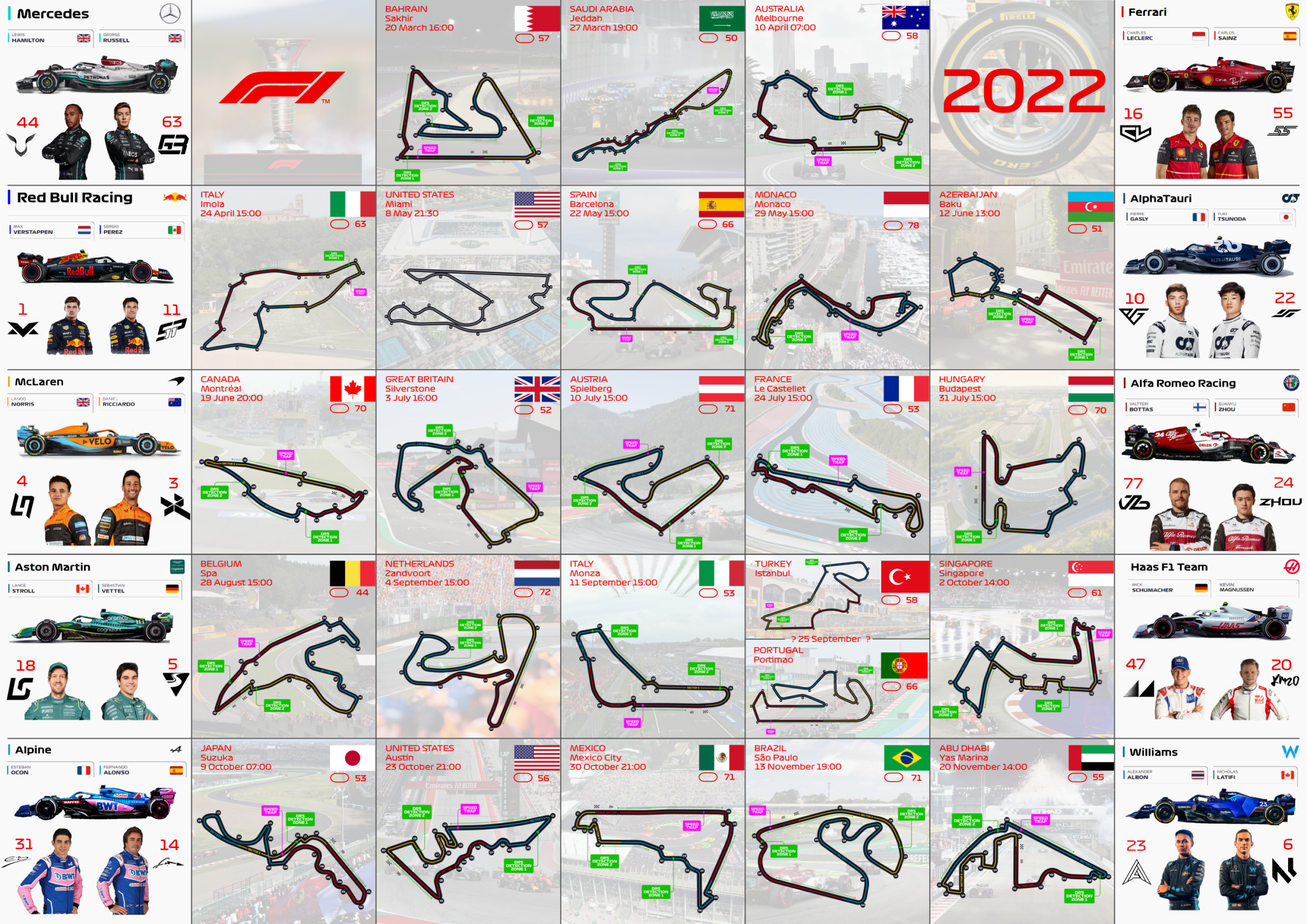 F1 Kalender 2022 Zum Ausdrucken In A0 A1 A2 A3 R formula1