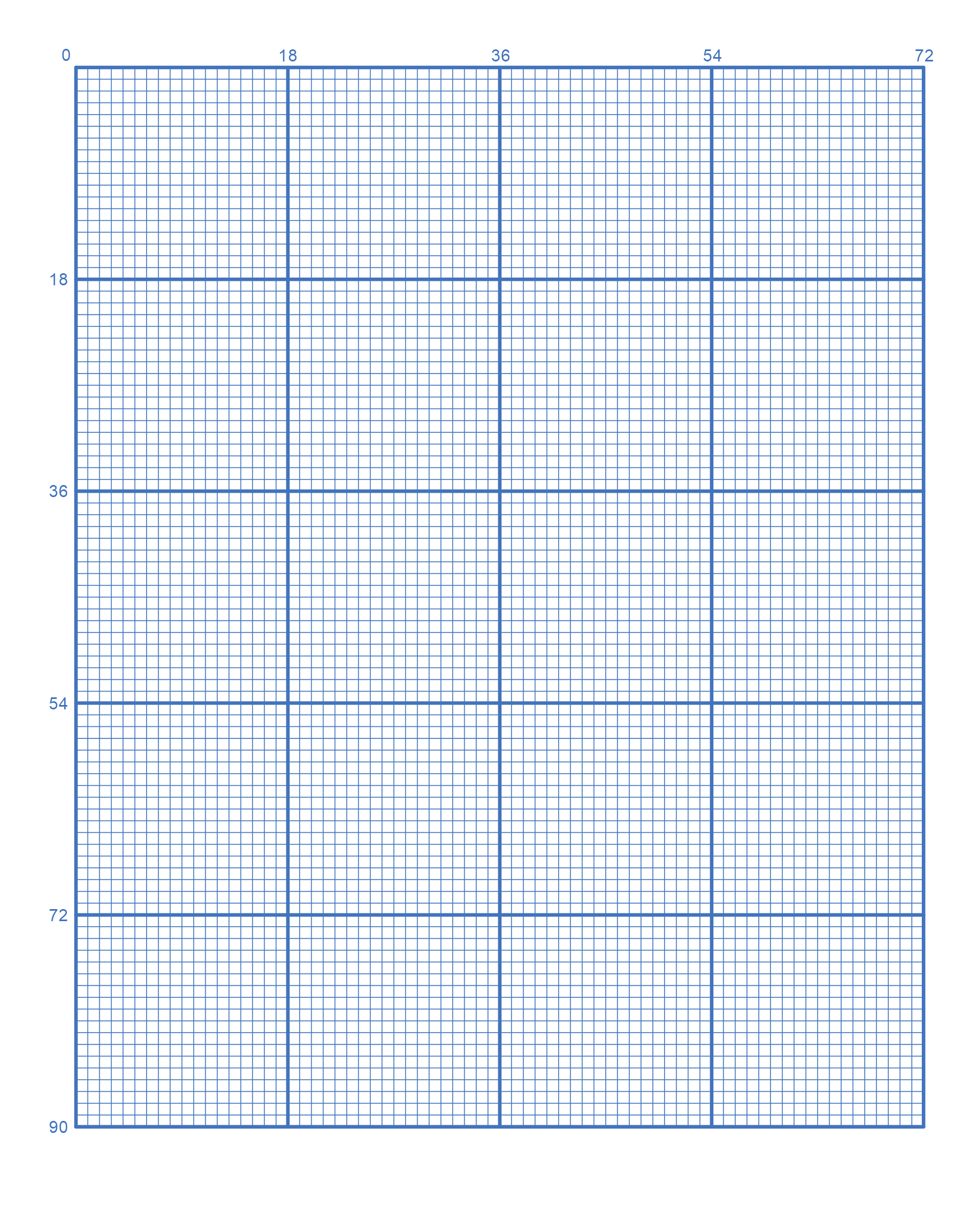 Free Printable Graph Paper Online Grid Paper Free Printables 