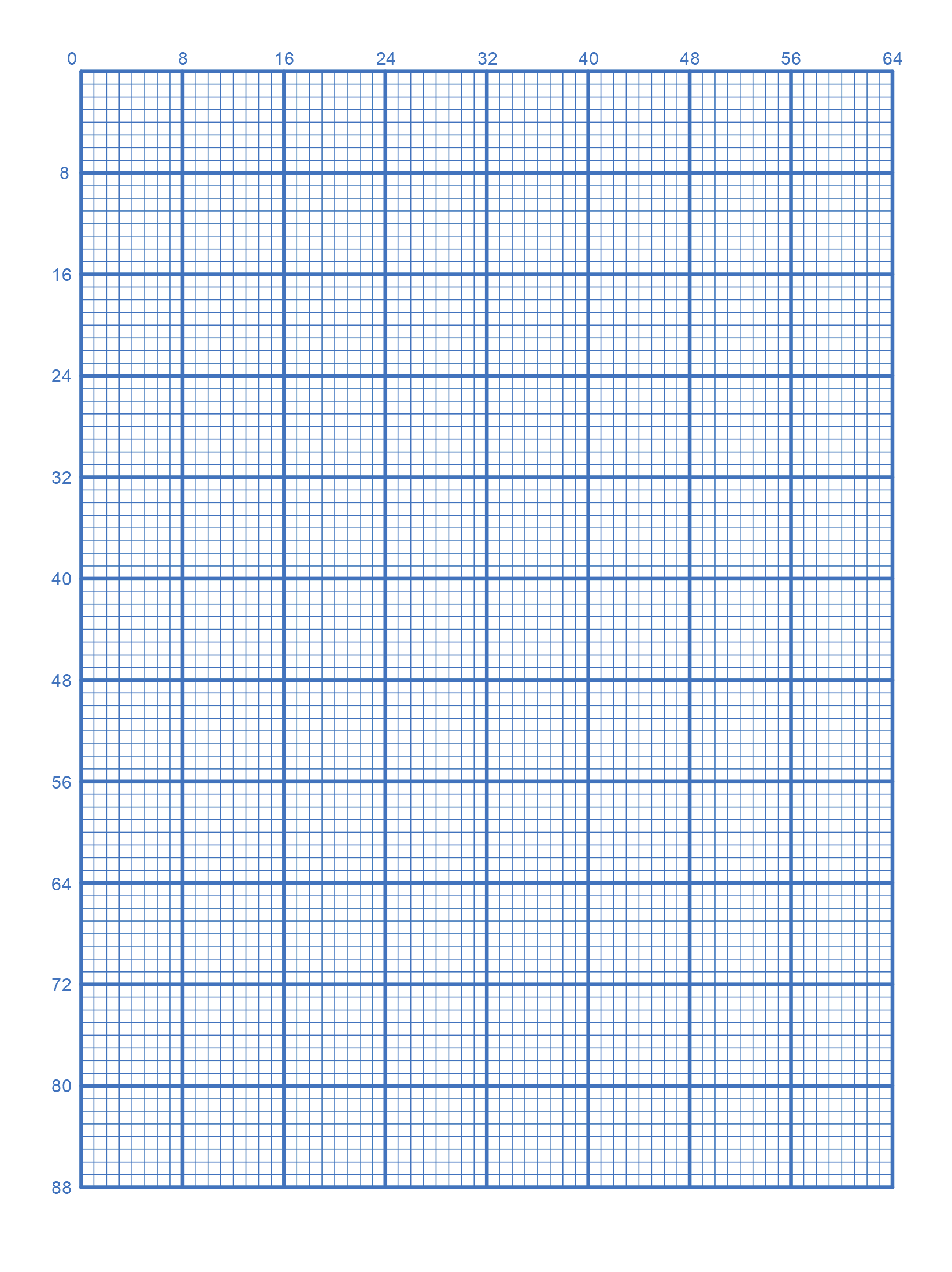 Printable Blank Graph Paper