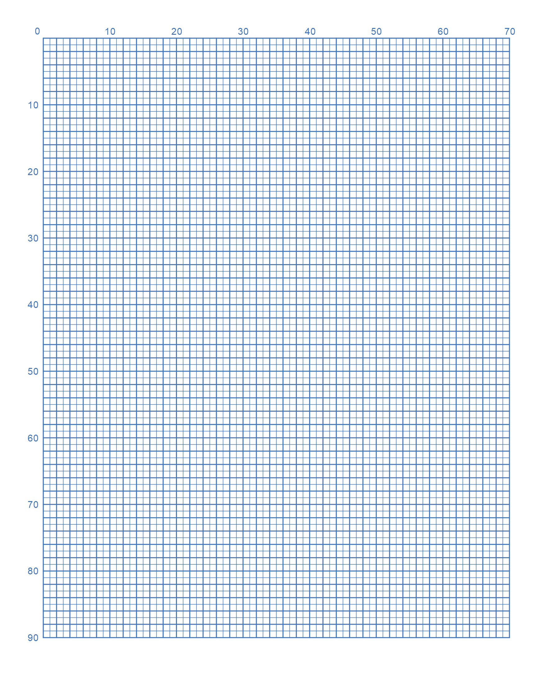 Line Graph Paper