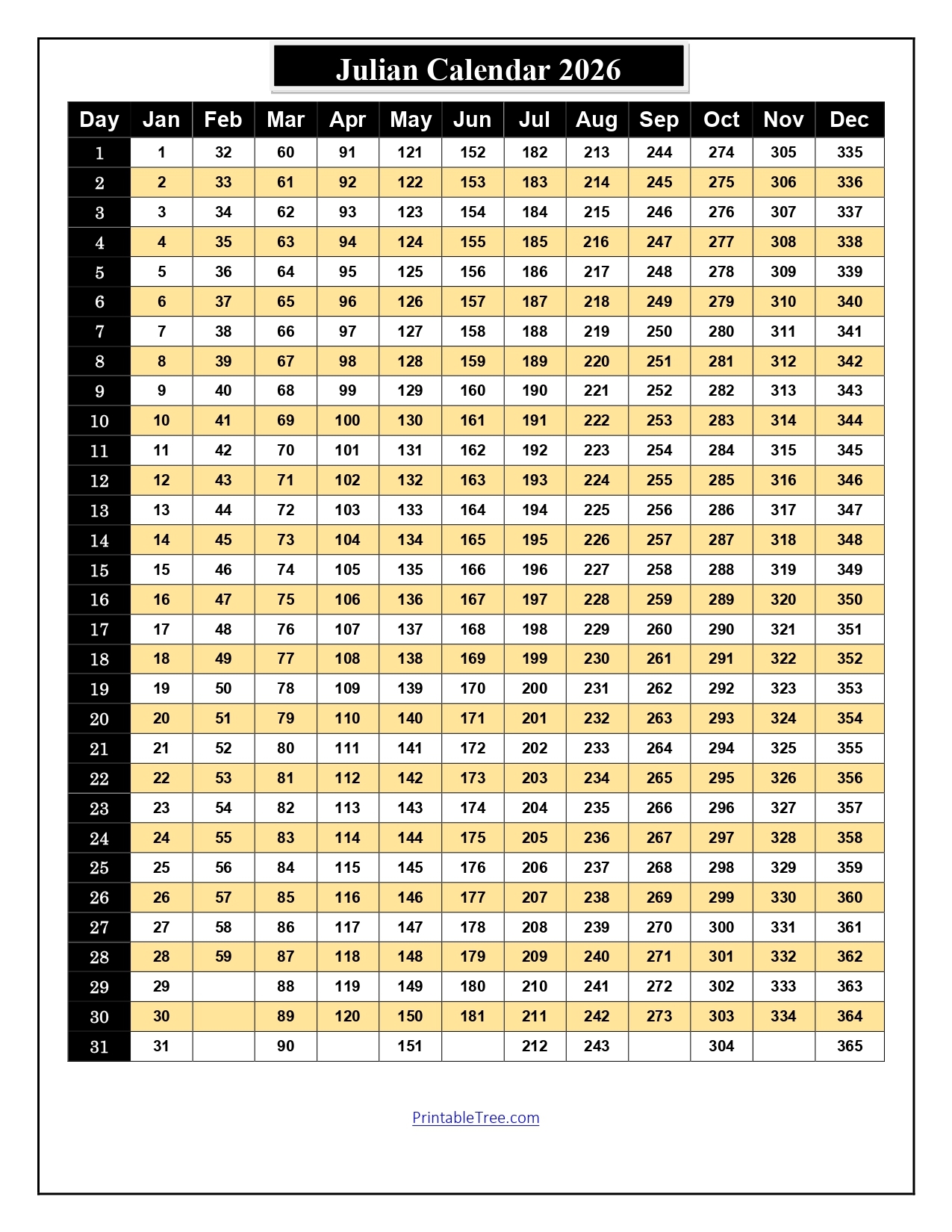 Free Printable Julian Date Calendars For 2026 PDF Templates