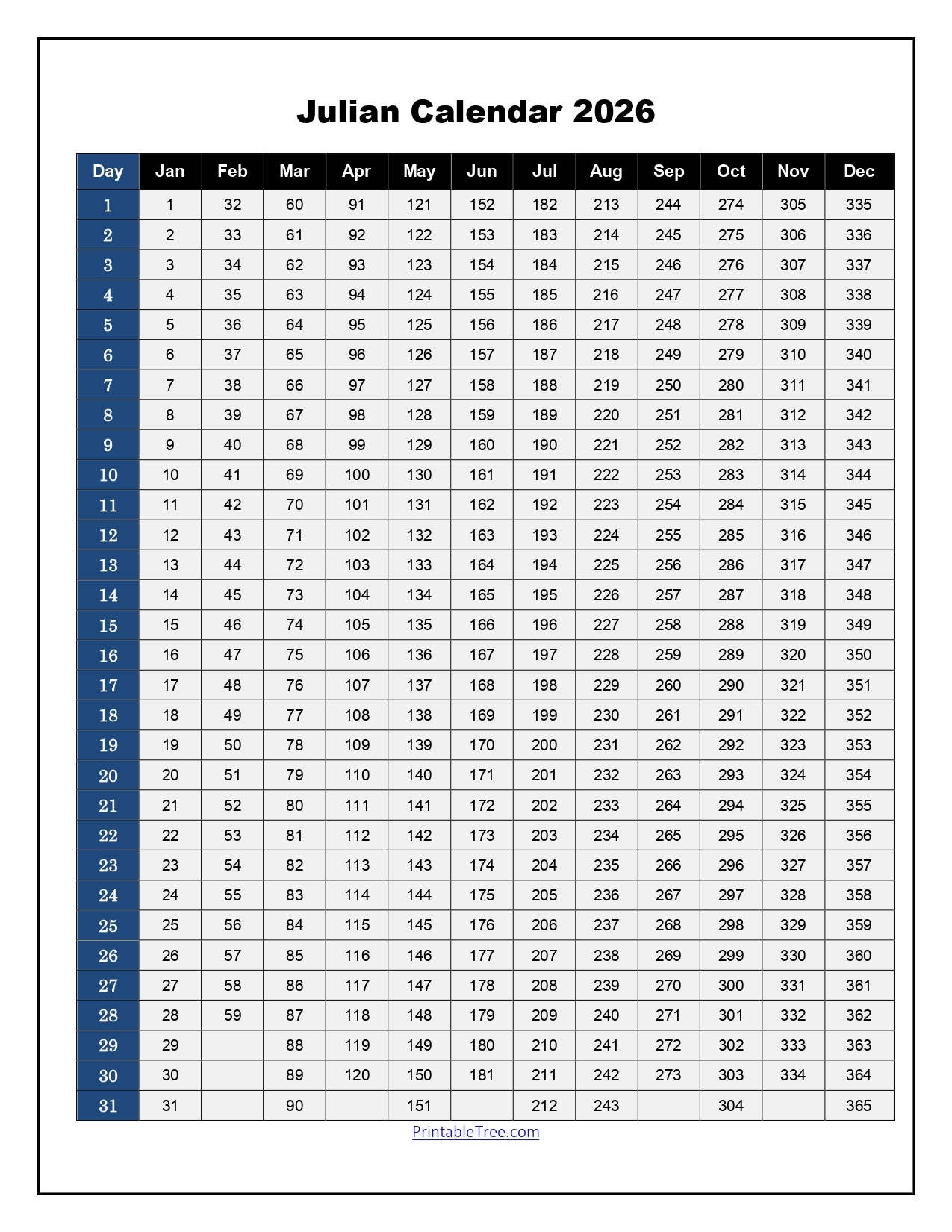 Free Printable Julian Date Calendars For 2026 PDF Templates