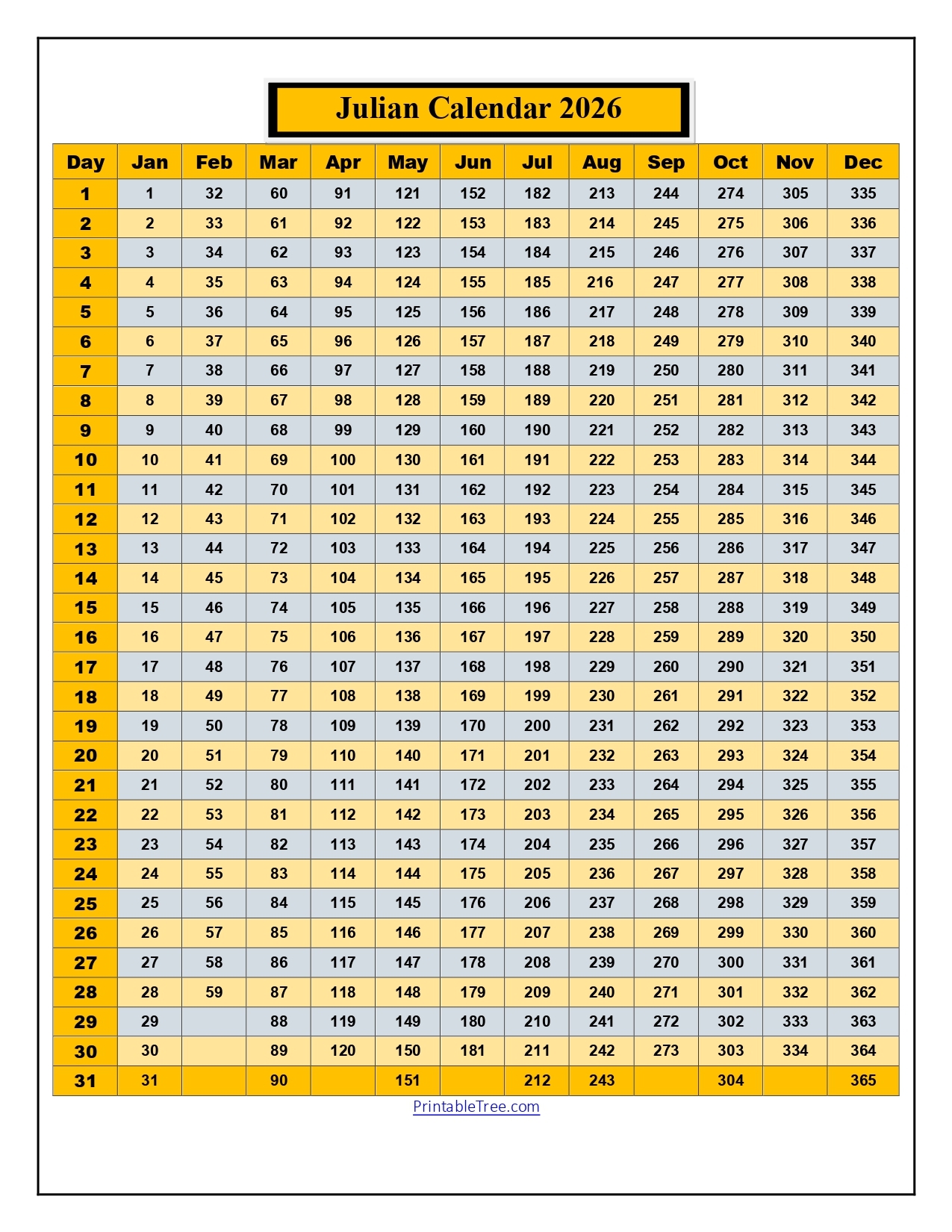 Free Printable Julian Date Calendars For 2026 PDF Templates