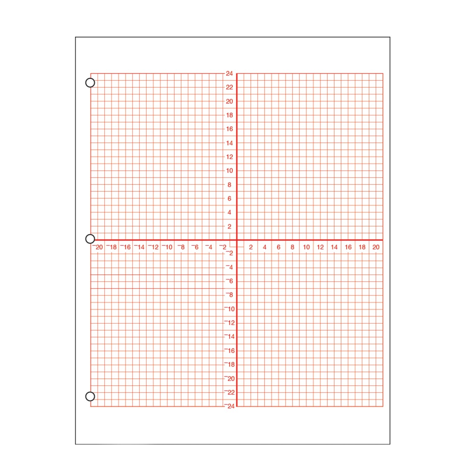 Geyer Instructional Products Numbered Axis Graph Paper 4 Quadrant Grid With 3 16 Squares Accentuated Axes Double Sided Red Lined 500 Sheet 