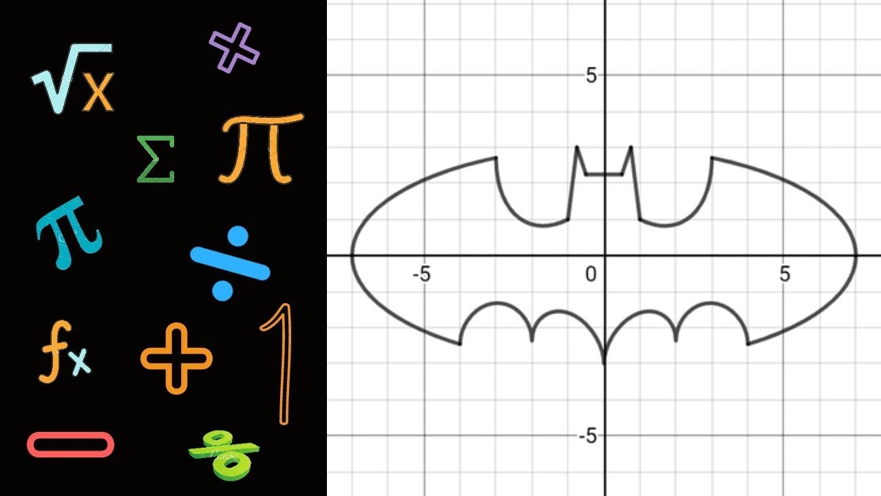 Graph Of Batman Logo