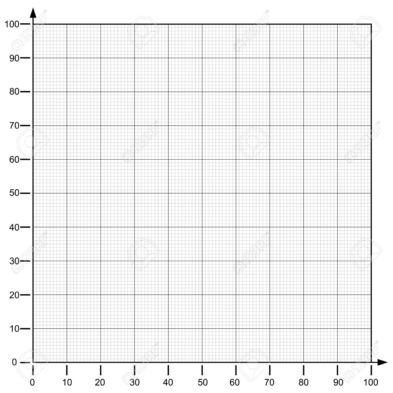 100 Graph Paper