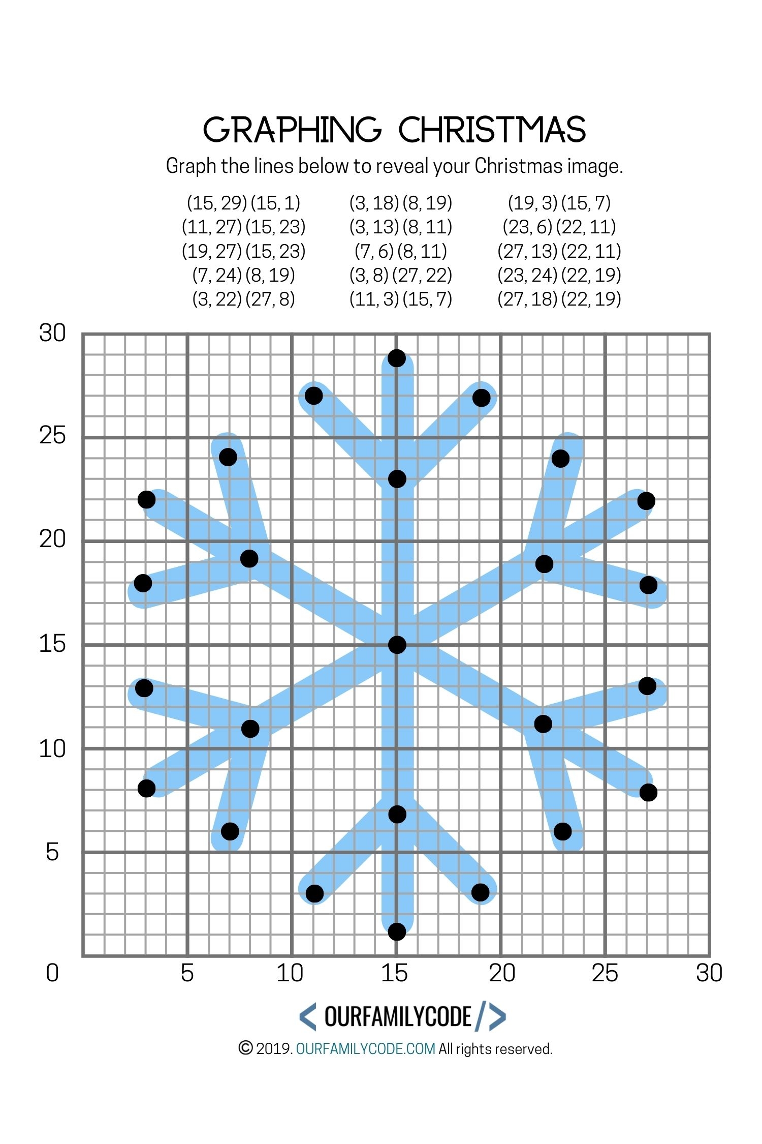 Graphing Christmas Coordinates Math Art Activity Our Family Code 