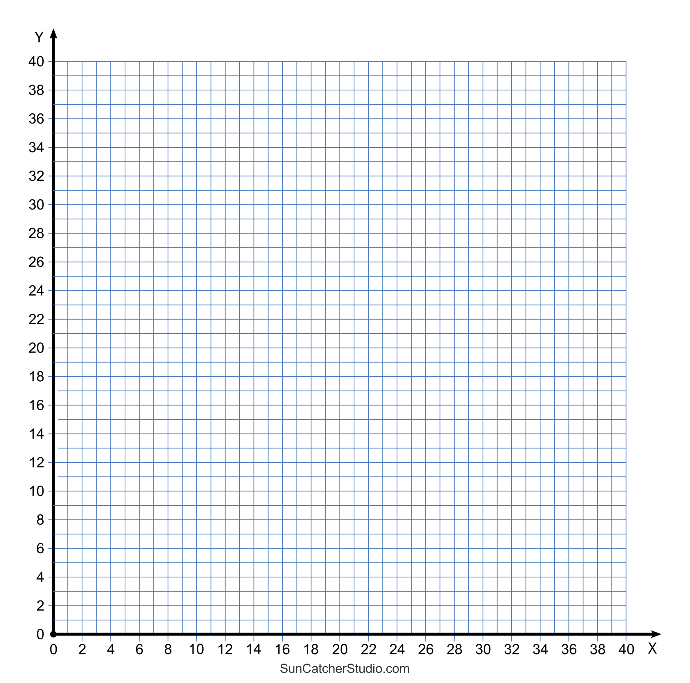 Online Graphing Paper To Plot Online
