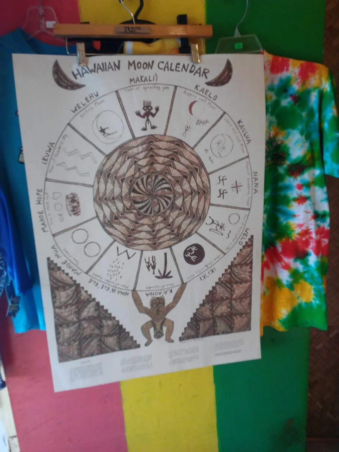 Hawaiian Moon Calendar Planner