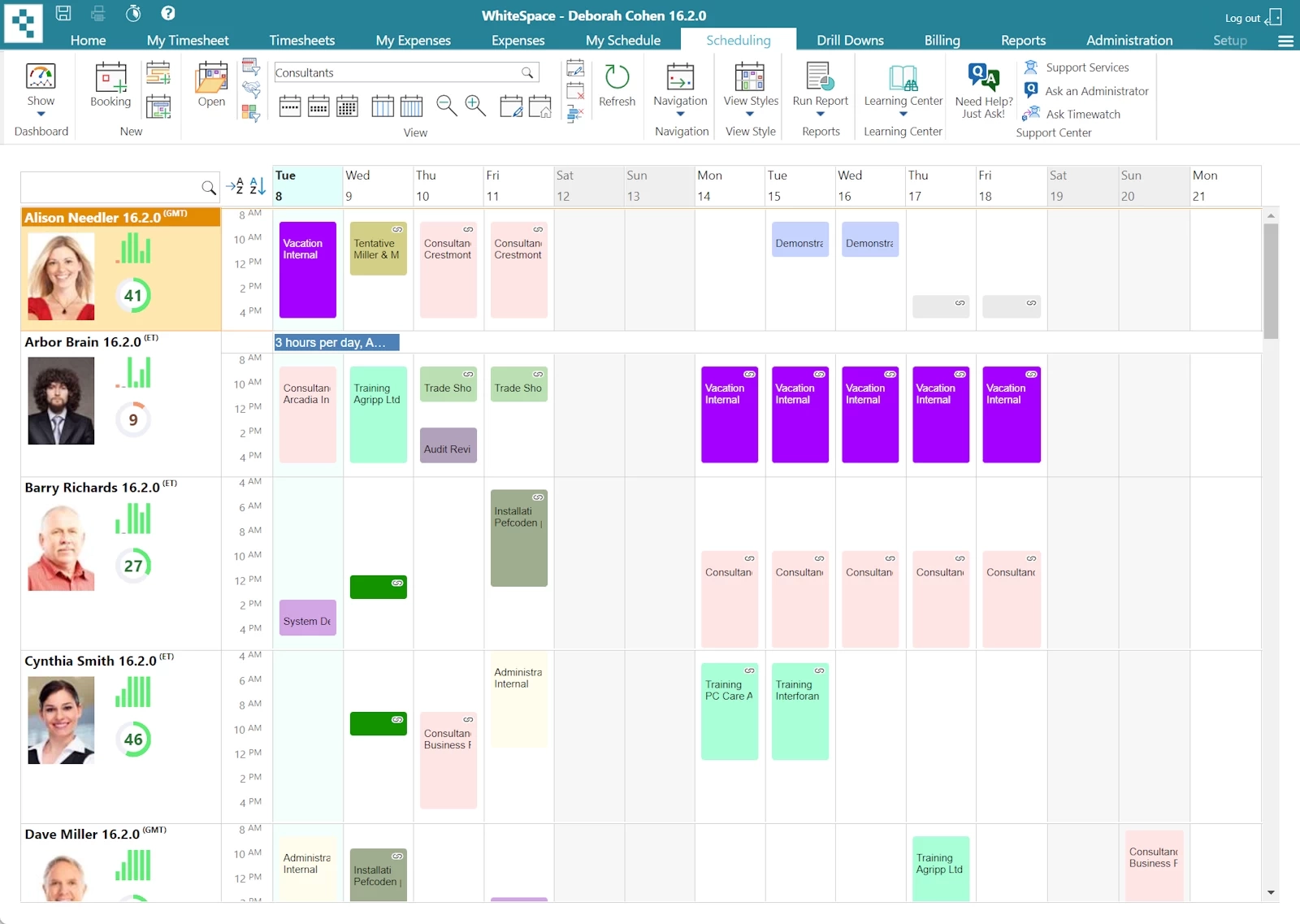 How Outlook Calendar Reporting Delivers Capacity Planning Timewatch