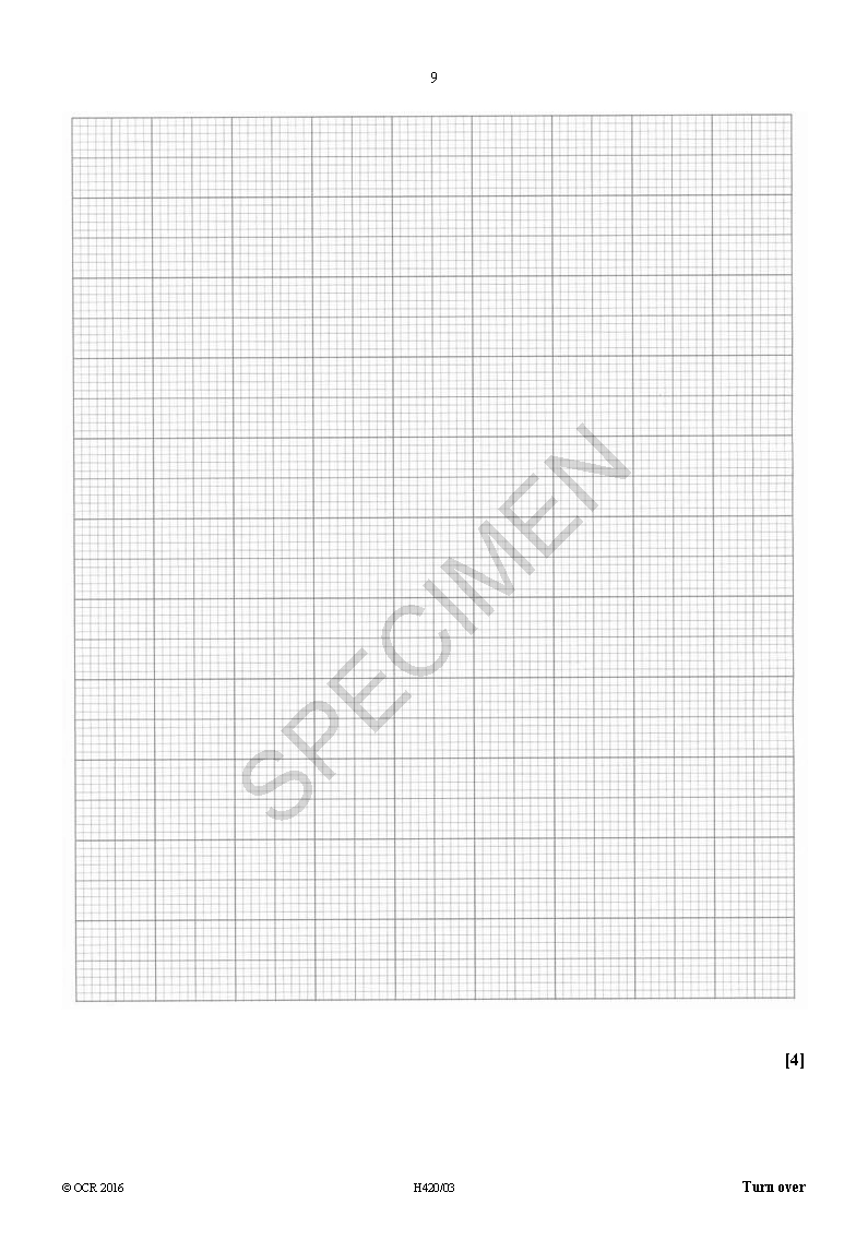 How To Do Tables And Graphs Terrific Guidance From Exam Boards 