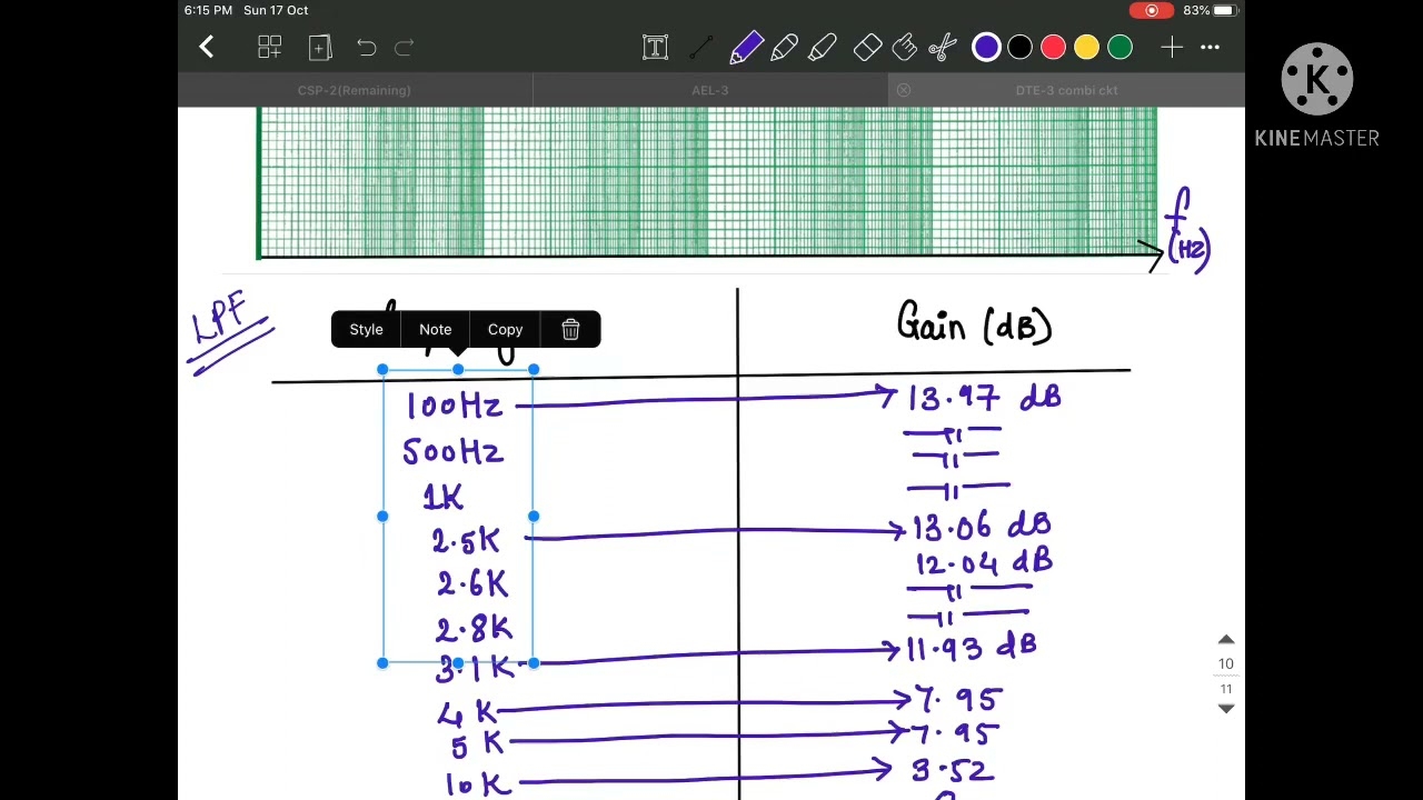 How To Draw Frequency Response On Semi Log Paper Diploma Engineering Frequency Response Semilog
