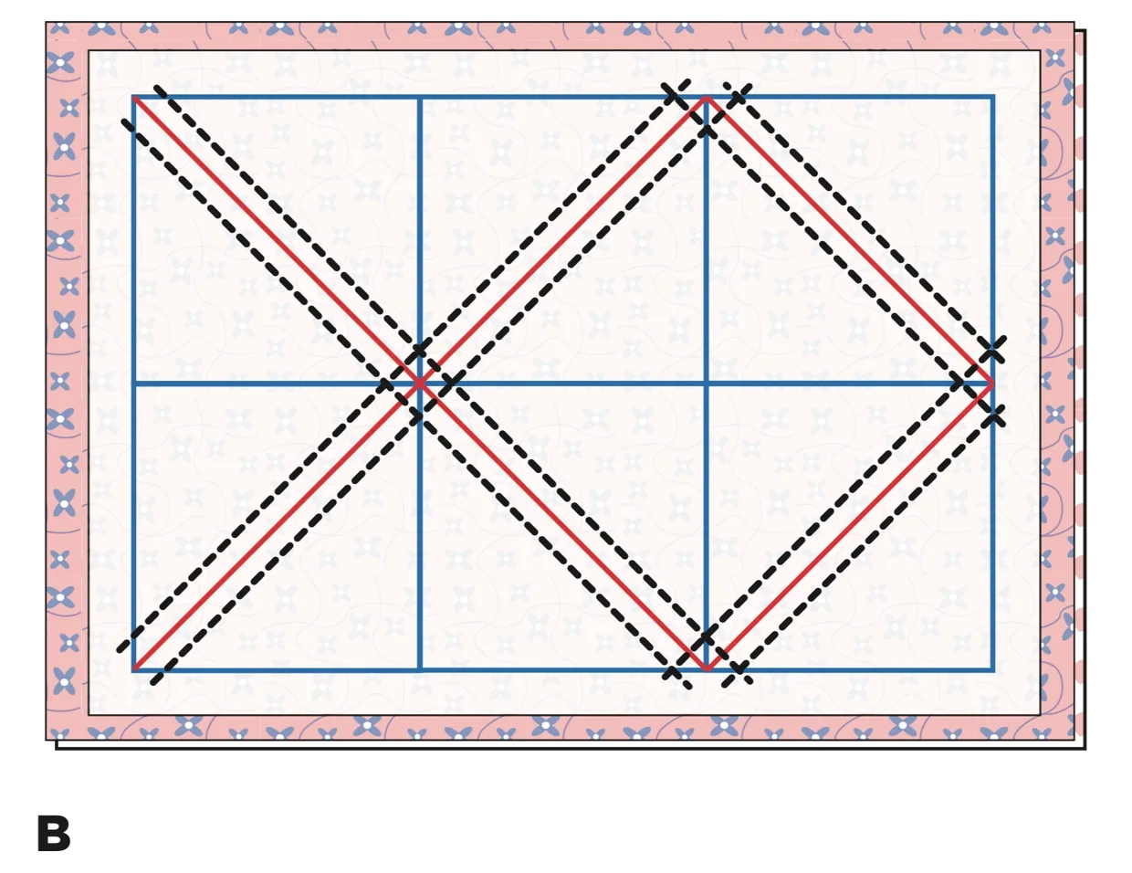 How To Make Half Square Triangles All You Need To Know Gathered