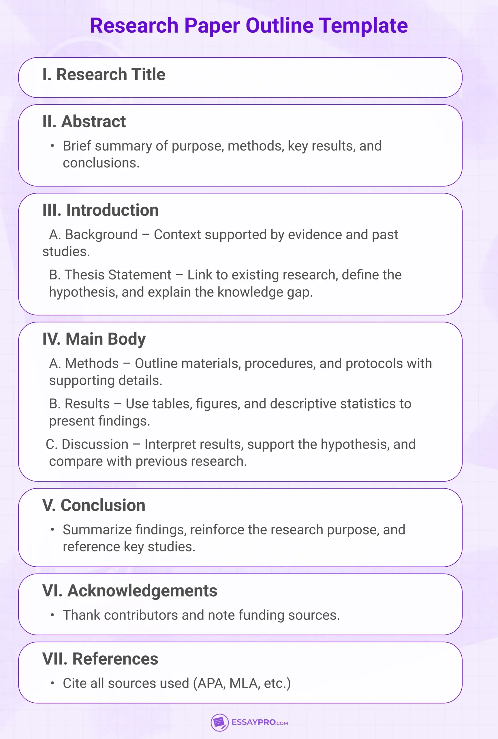 Printable Research Paper
