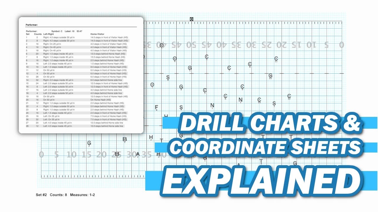 How To Read A DRILL CHART amp COORDINATE SHEET For Marching Band