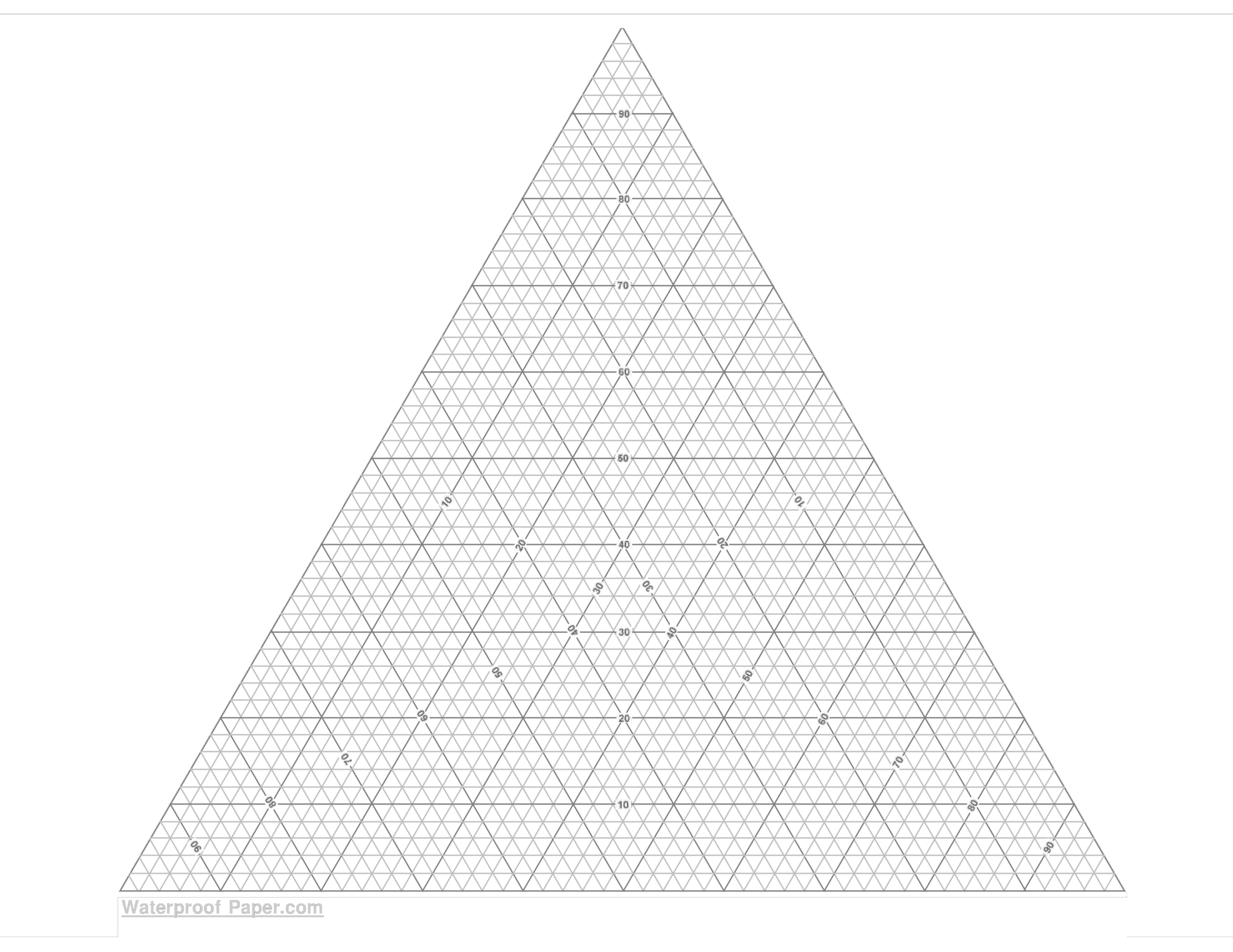 Kostenloses Printable Triangular Graph Paper
