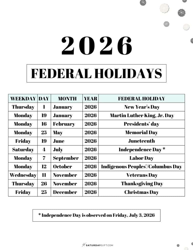Federal Holidays Free Printable 2026 Calendar With Holidays