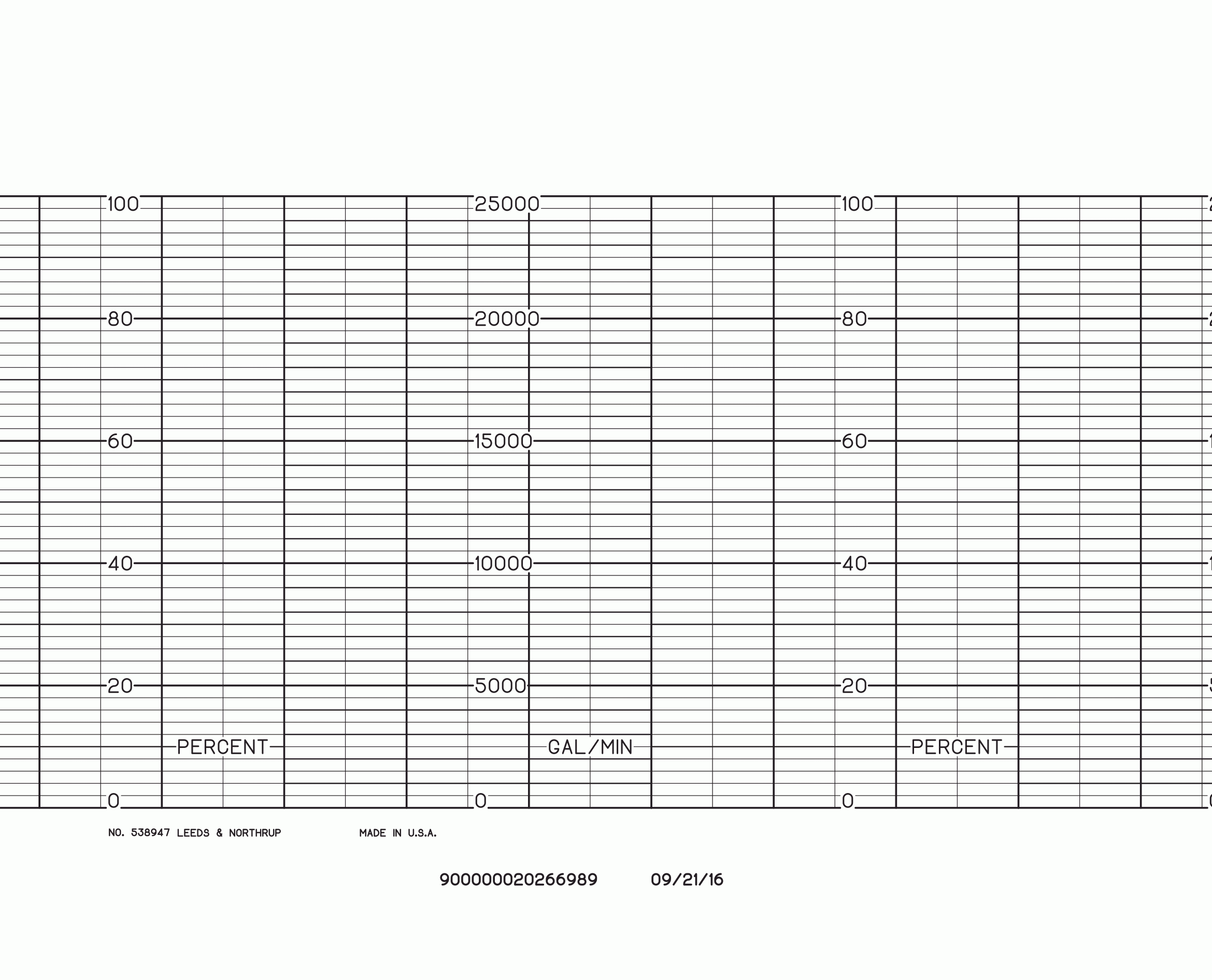 LS LEEDS amp NORTHRUP LS 538947