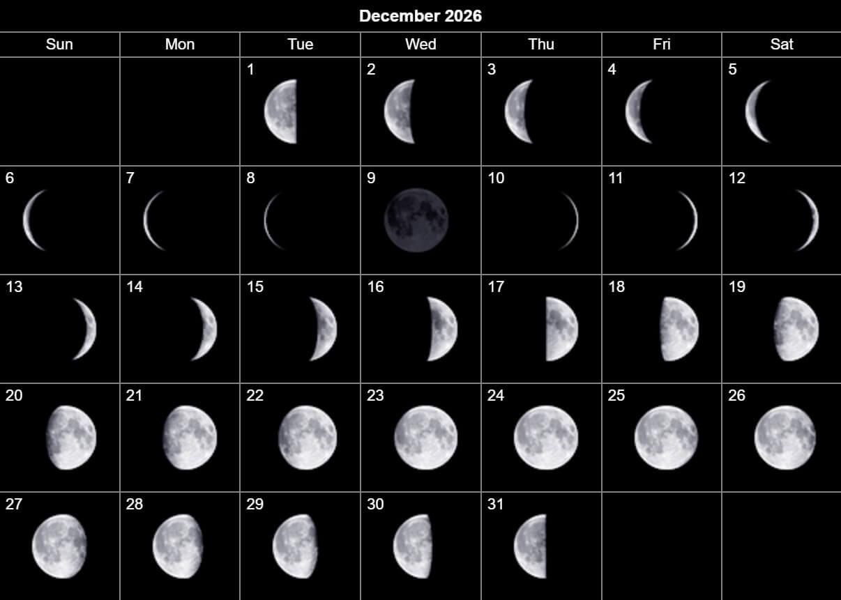 November 2026 Printable Moon Phase Calendar