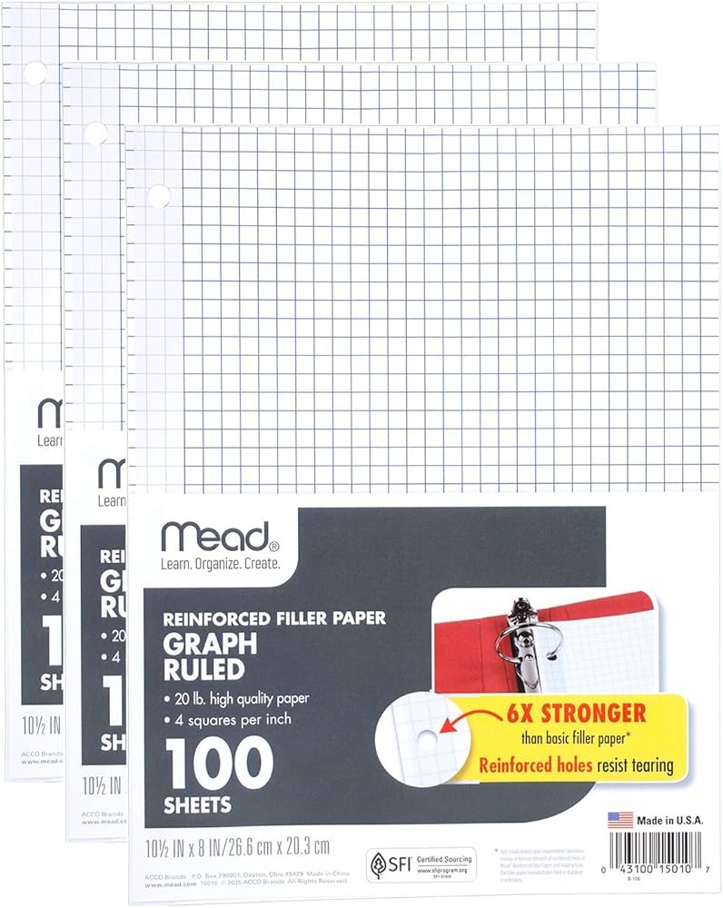 Mead Filler Paper Loose Leaf Paper Graph Ruled Paper Q4 100 