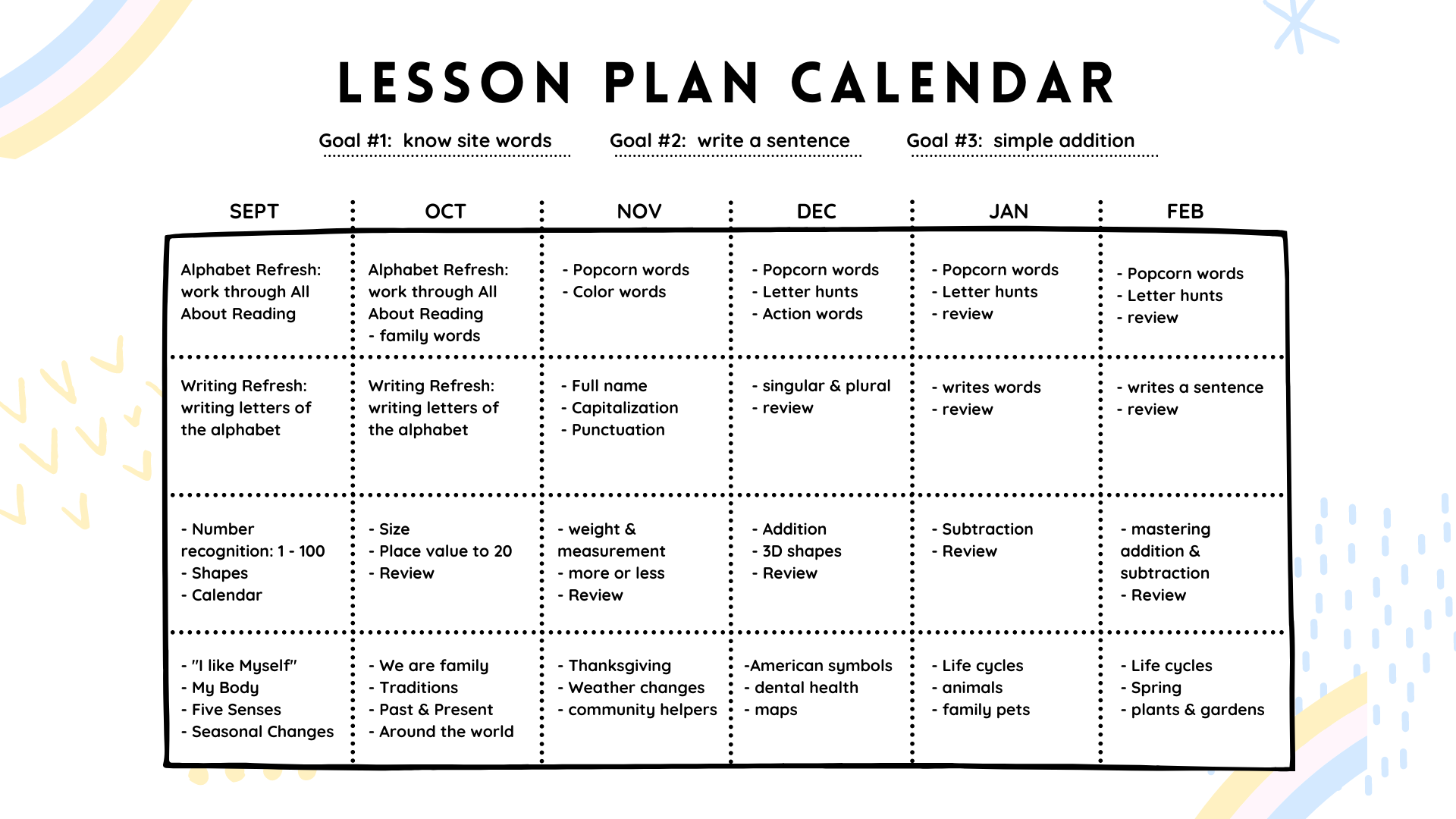 My 2020 2021 NEW Homeschool Lesson Plan Calendar Interest Led 