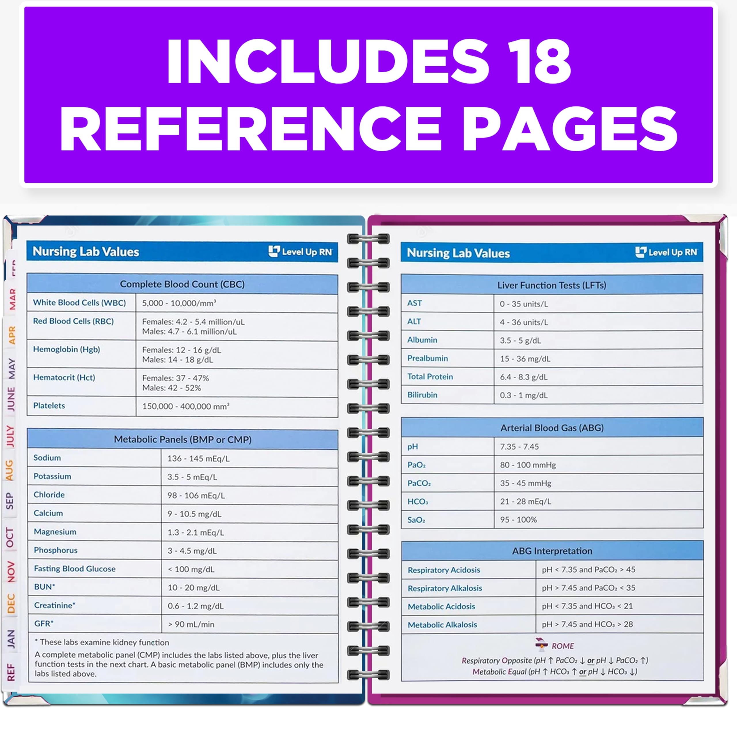 Nursing Calendar Planner