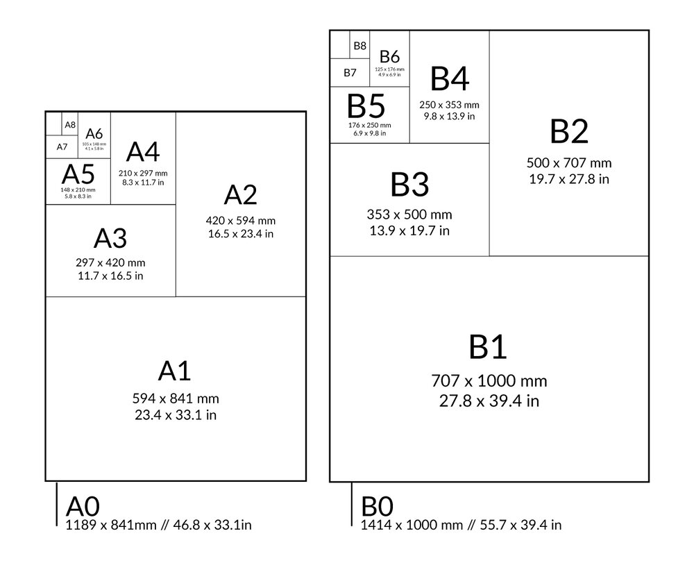 Largest Printable Paper Size