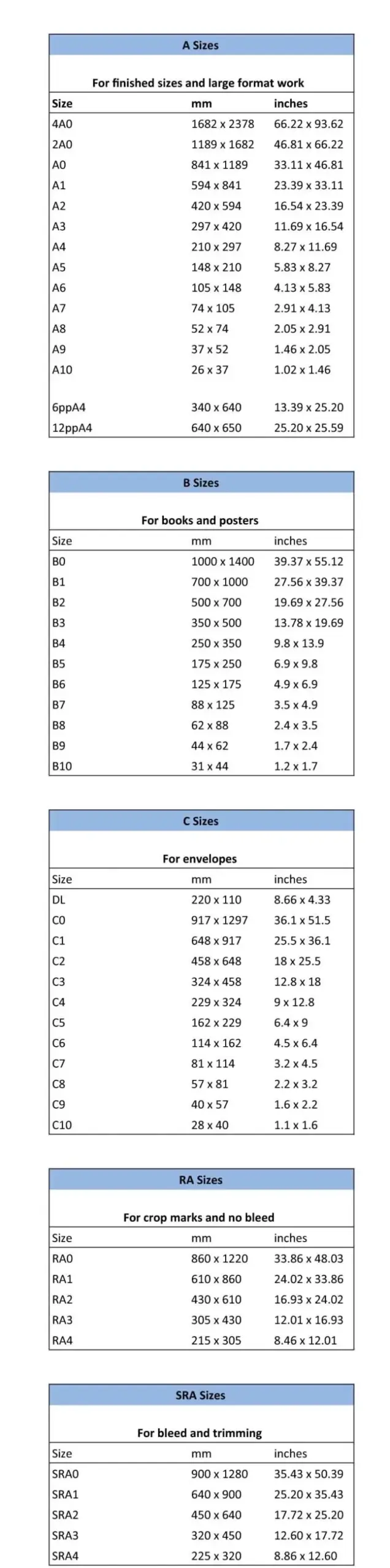 Paper Sizes For Printing Print Worx