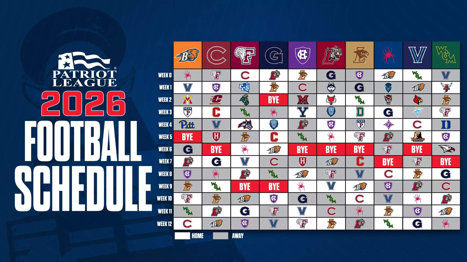 Patriot League Announces 2026 Football Schedule Villanova University
