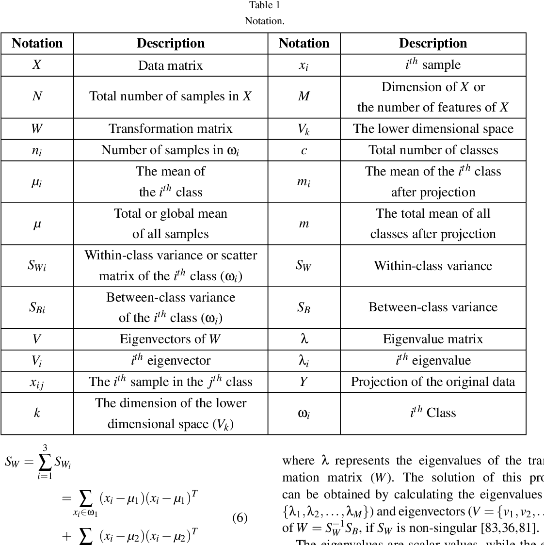 PDF Linear Discriminant Analysis A Detailed Tutorial Semantic 
