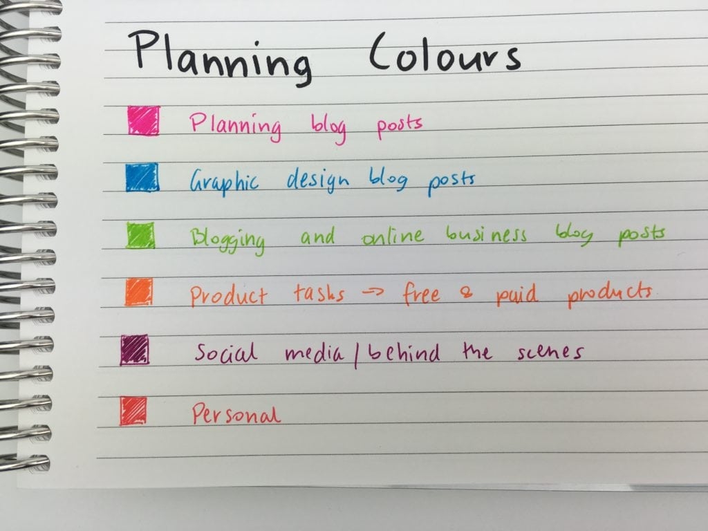 Planner Organization How To Color code Your Planner So You ll 