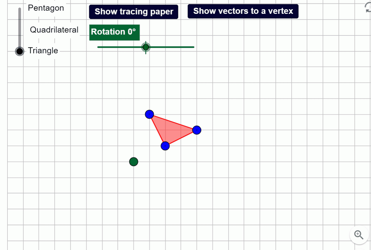Rotation Using Tracing Paper
